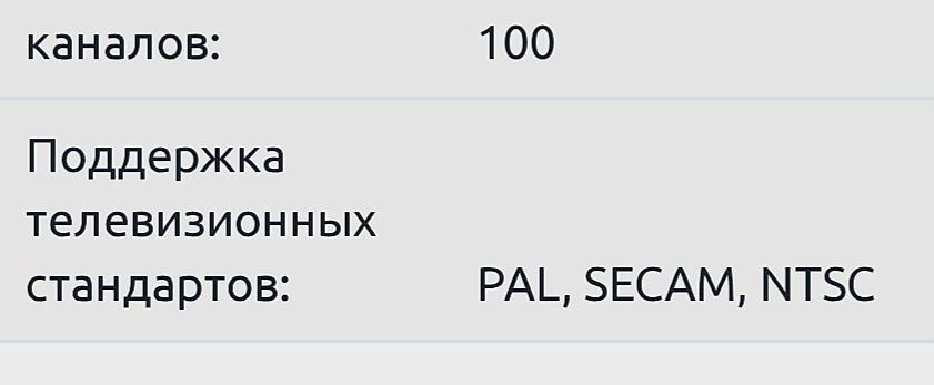 Телевизор Самсунг с пультом