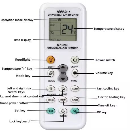 Пульт на кондиционер