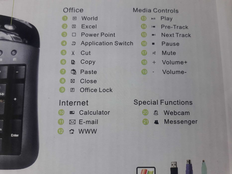 Клавиатура мультимедийная Delux DLK-7016