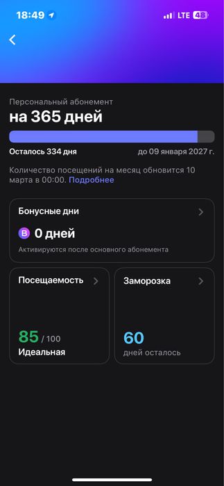Абонемент 1 FIT годовой