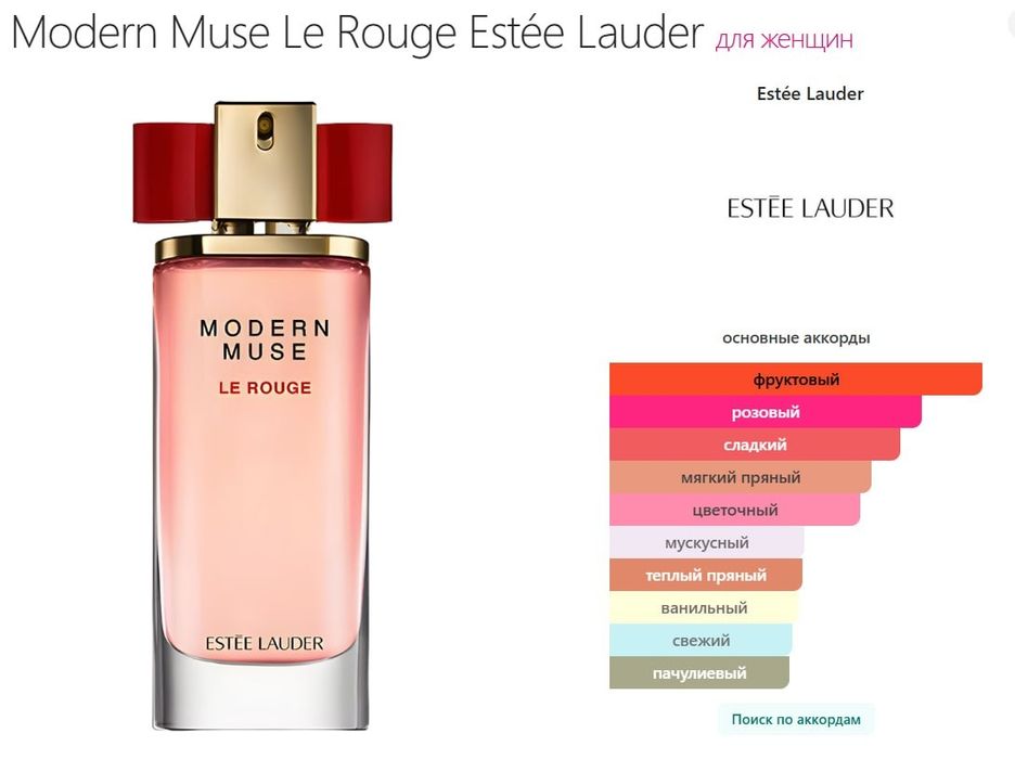 Парфюм Modern Muse Le Rouge - Estée Lauder