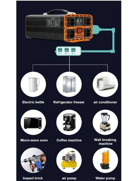 Invertor cu Unda Sinusoidala Pura EASUN
