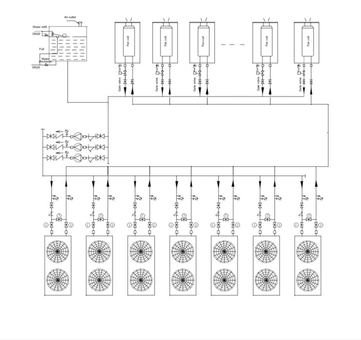 Чиллер и фанкойлы - McQuay (Daikin) Проектирование, поставка и монтаж.
