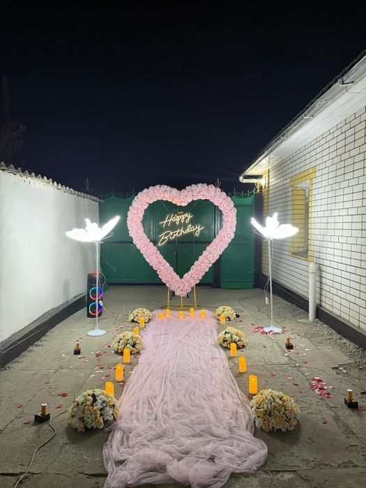 Поздравление день рождения