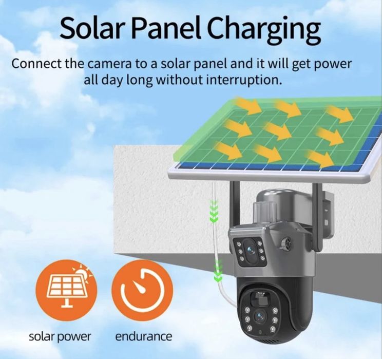 Camera de supraveghere cu panou solar 4G 8MP senzor de miscare lentile duble HD
