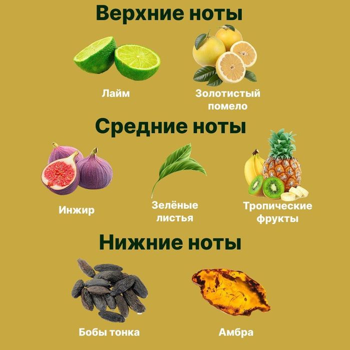 Парфюм женский Hibiscus Maculatus EDP