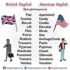 Will J. N. - Meditații la limba engleză