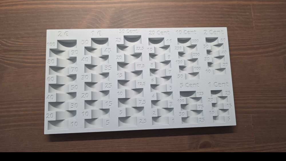 Монетен органайзер ( монетник ) за Евро