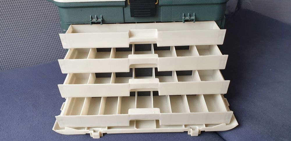 КУФАР PLANO -758-005.