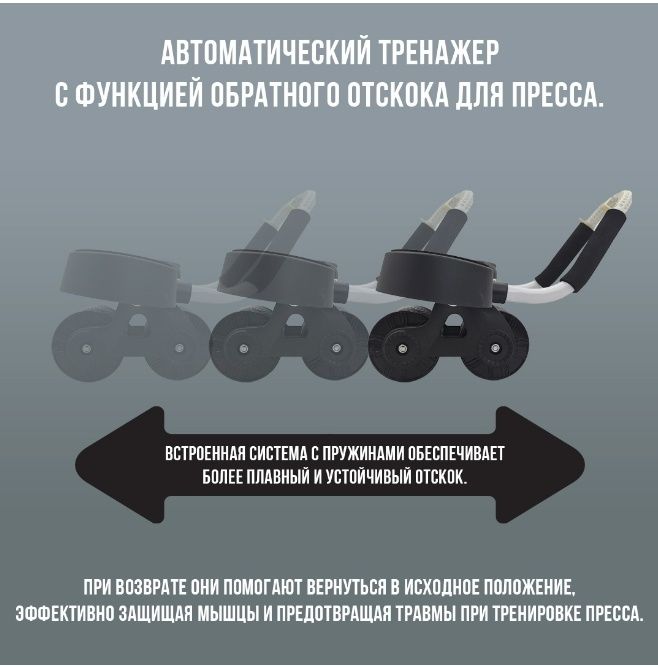 Ролик для пресса.