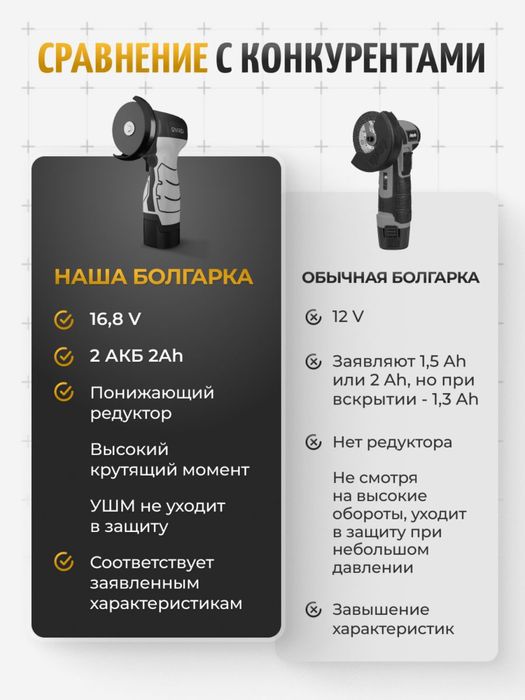 Акуммуляторная болгарка