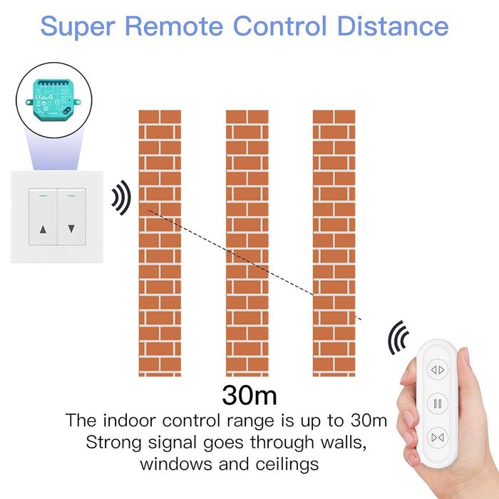 Модул за ролетни щори LoraTap,Безжично дистанционно управление 868MH