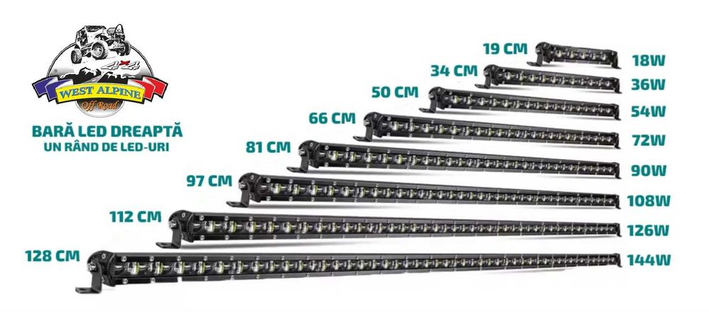 LED BAR auto drept - SLIM - 18W - 144 W - Lungimi 19 cm - 128 cm - LED BAR auto pe un singur rand de led 10-30V