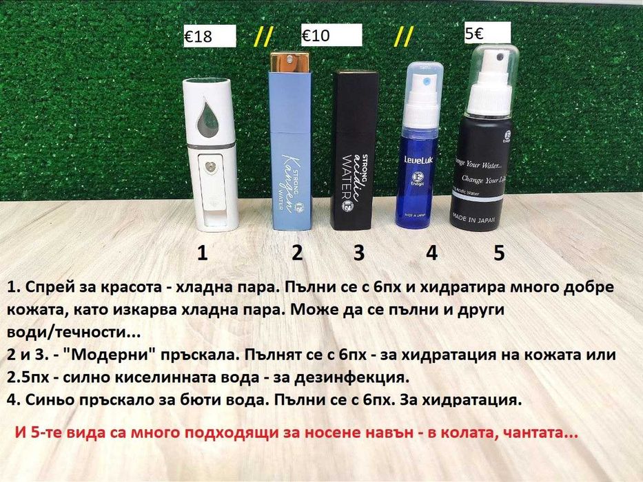 Канген Консумативи и Аксесоари