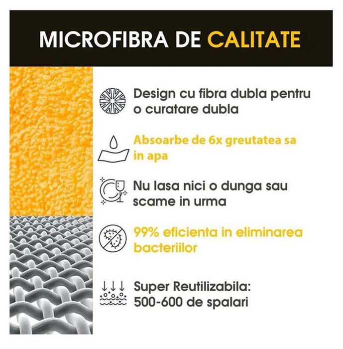 Професионална Двустранна Микрофибърна Кърпа за Подсушаване и Полиране, 60 х 30 см