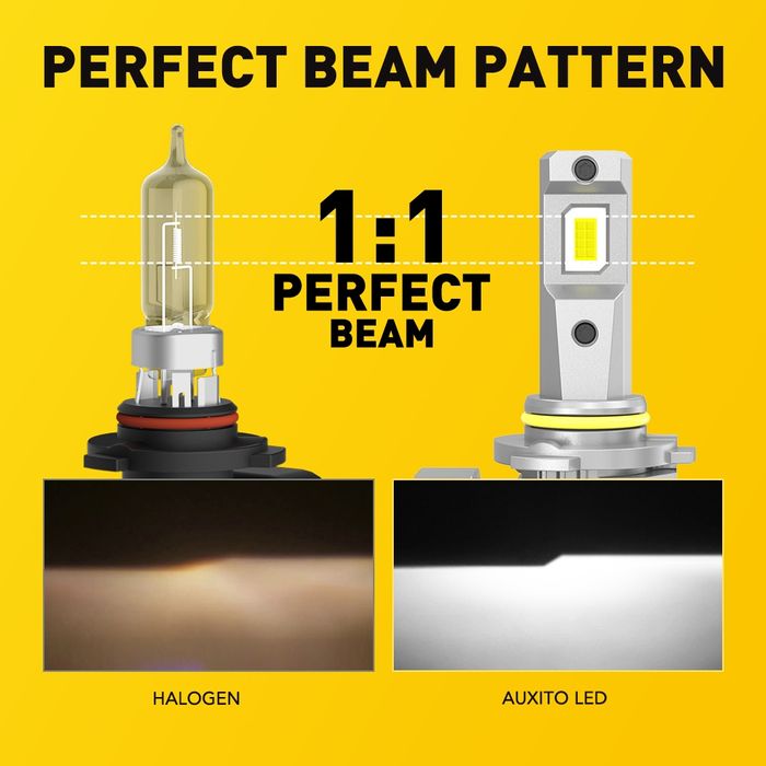 Set Becuri Led H8 H9 H11 HB3 HB4 9005 9005 6500k 100W 20mii Lumeni