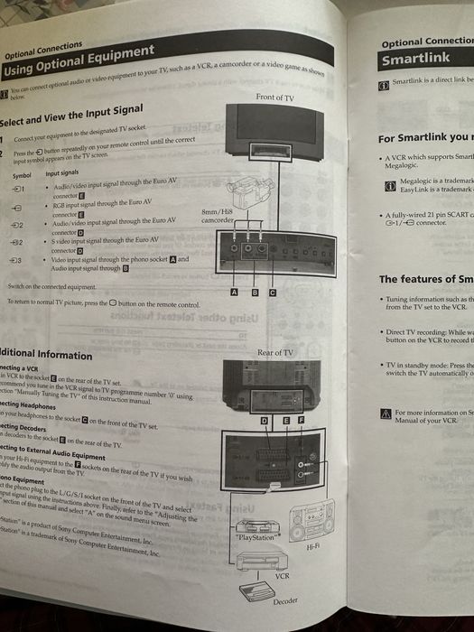 Телевизор Sony trinitron Vega 21’