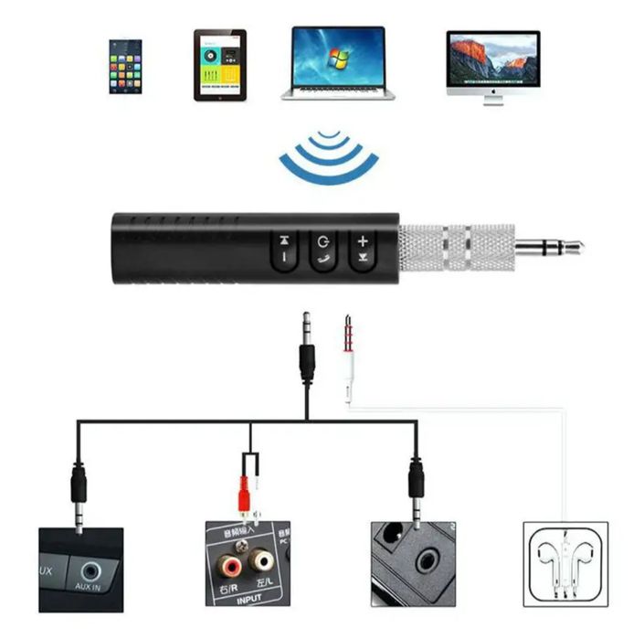 Беспроводной блютуз приемник