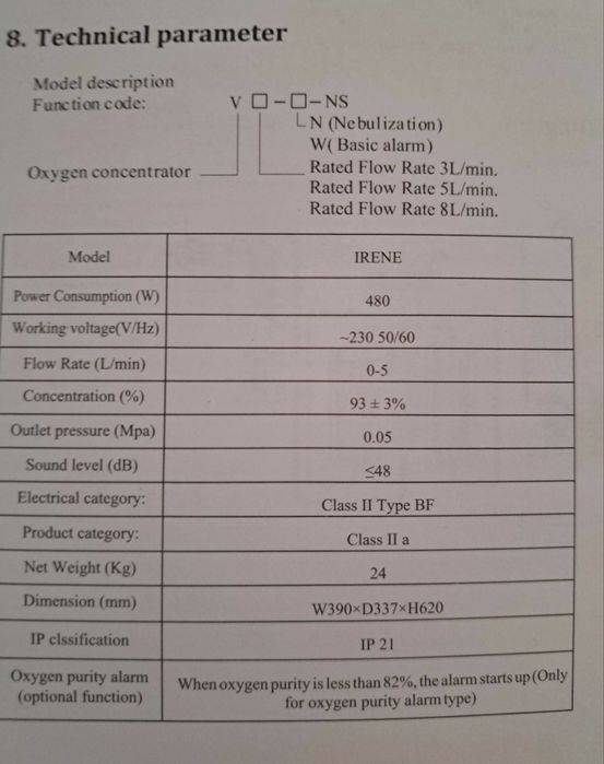 Кислороден концентратор