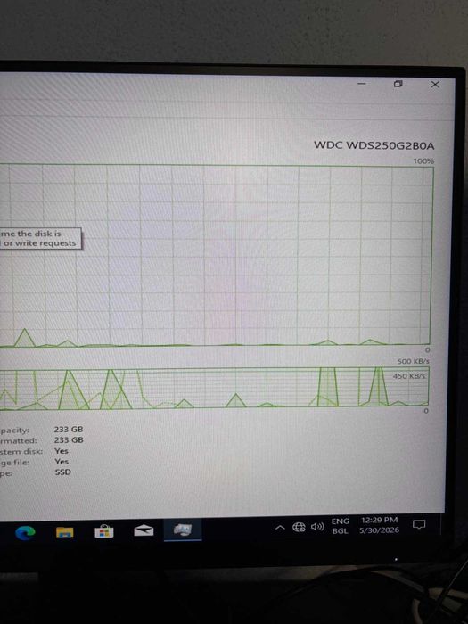 Бюджетен Геймърски Компютър (i5 7400, R9 290X 4GB, SSD+HDD, Win 11)