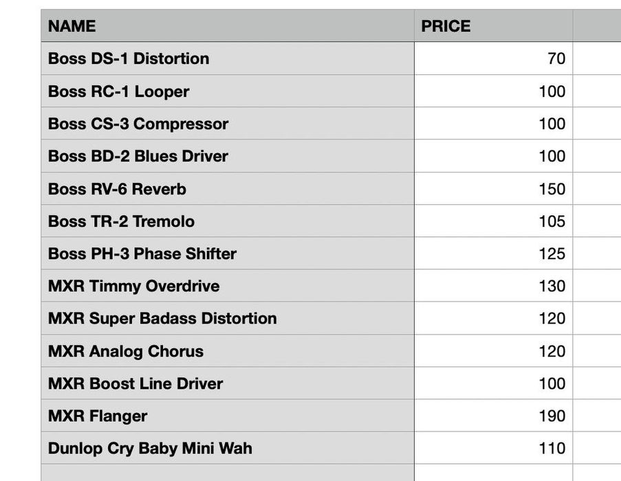 Гитарная Педаль / Педали / Новые / Boss / MXR