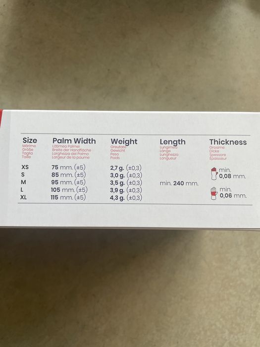 Черни нитрилни ръкавици Serix COAL