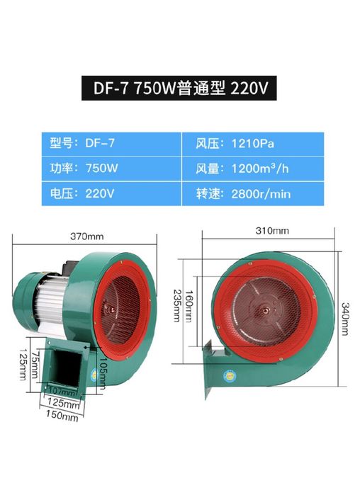 Вентиляторы DF серии