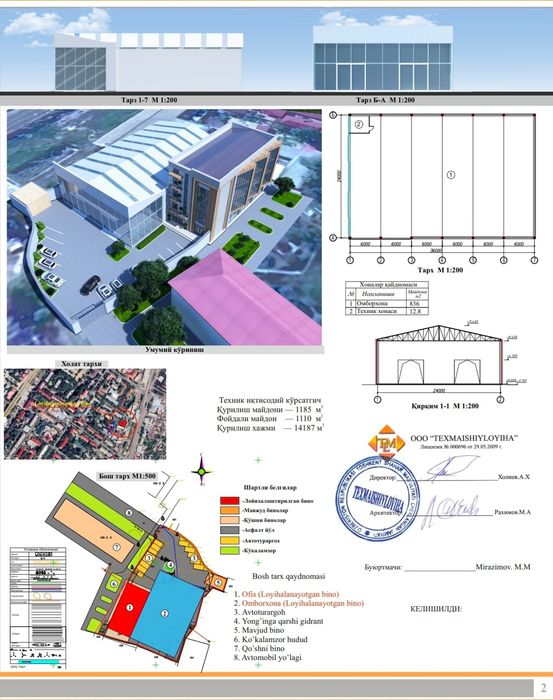 Продаётся коммерческая недвижимость
