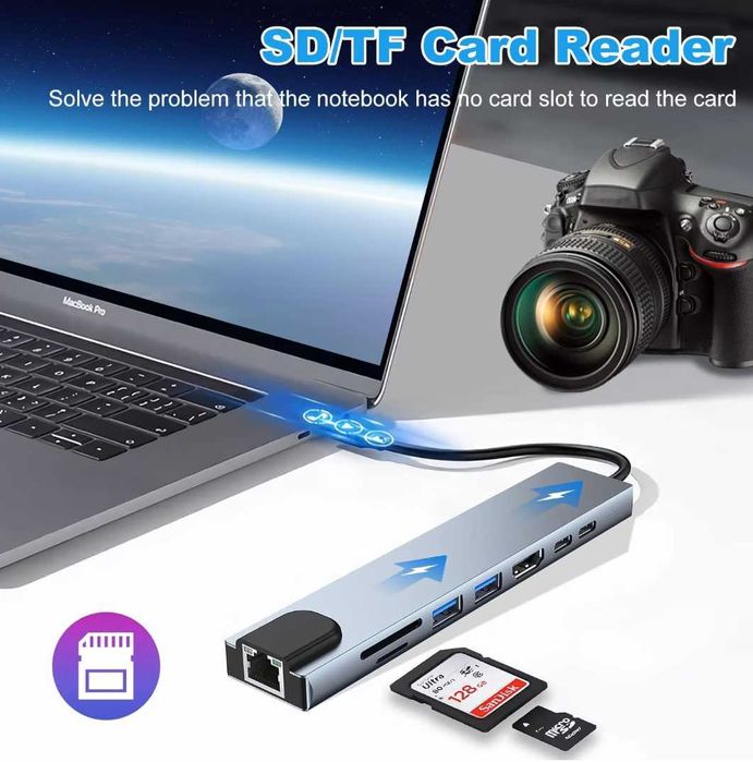 8 в 1 USB C хъб адаптер, със слот за SD/TF карта, HDMI 4K, USB 3.0/2.0