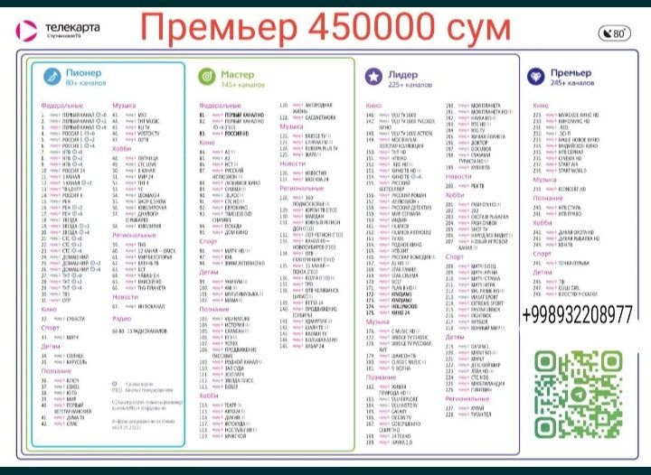 Продление карты доступа телекарта не выходя из дома