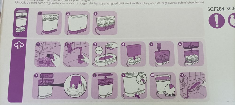 Стерилизатор Авент