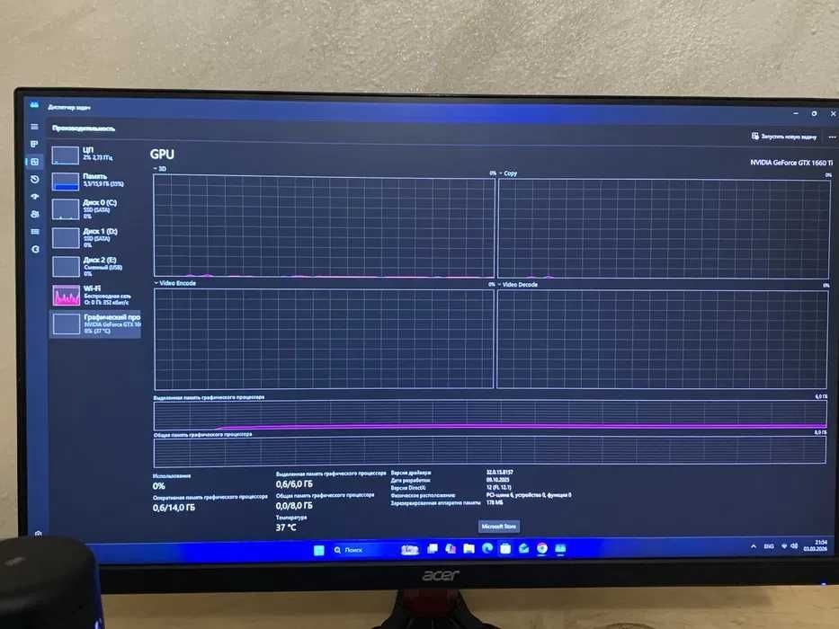 Срочно продается Игровой ПК