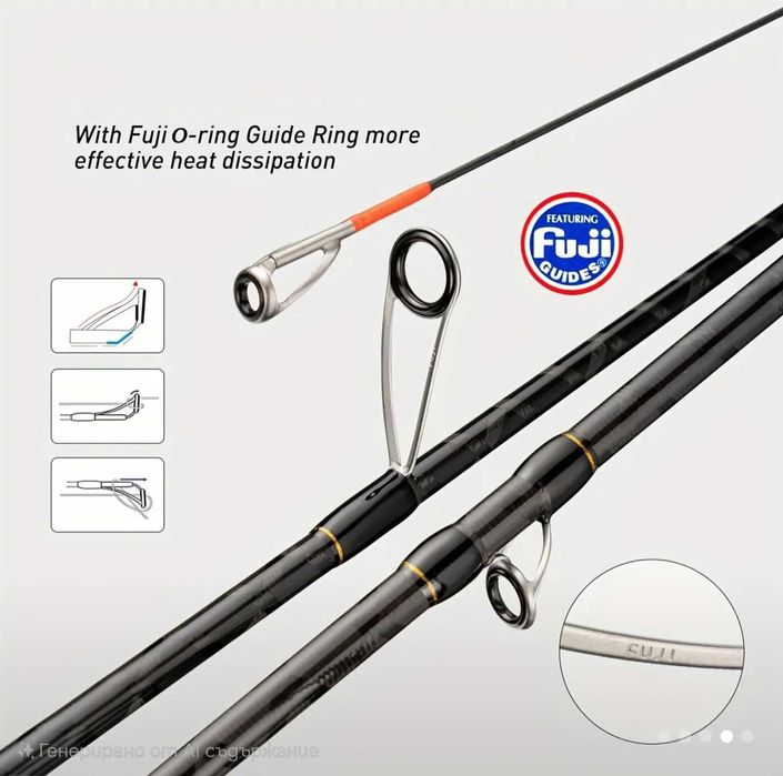 Спининг въдица ултра лайт с fuji окомплектовка