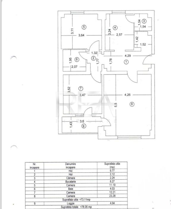 3 camere-Decomandat- Centrala Proprie- etaj 2/8- Calea 13 septembrie