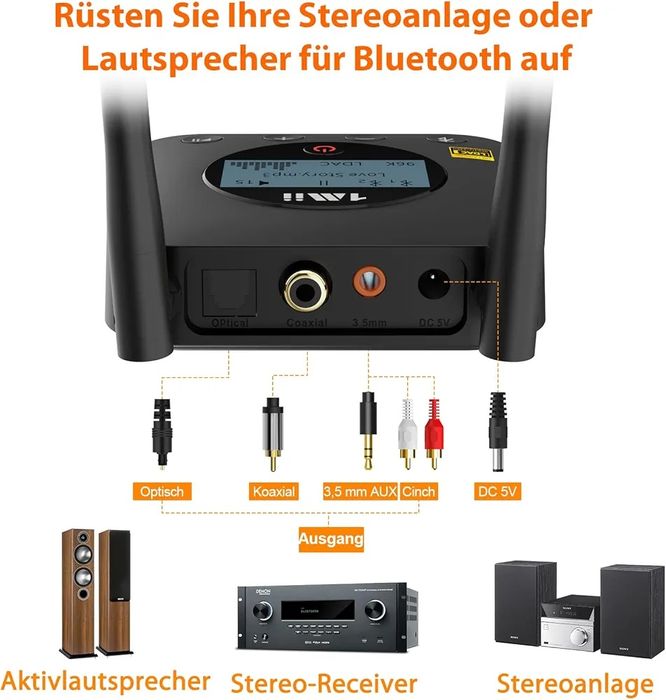 1Mii B06Pro+ HiFi Bluetooth 5.3 Receiver with Hi-Res LDAC, aptX HD