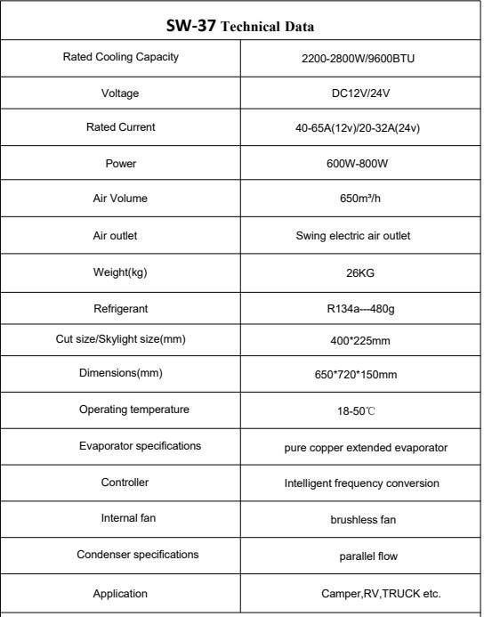 Климатик 12v за таван ,каравана ,кемпер ,бус