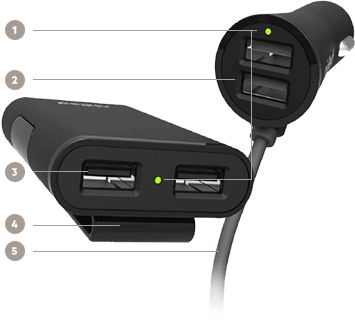 Belkin авто зарядно с 4 USB порта за лек автомобил, Германия