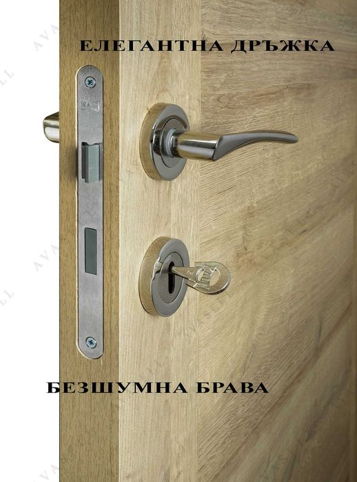 Интериорни Врати от ламиниран HDF в 3 цвята – 201см х 70/80/90см