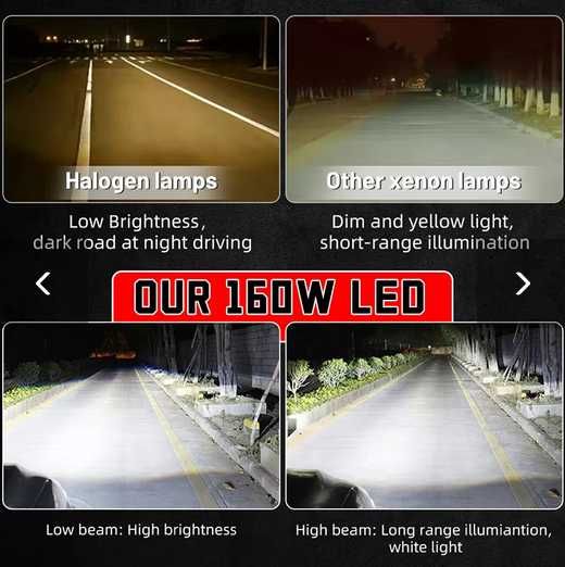 LED крушки D2S за директен монтаж