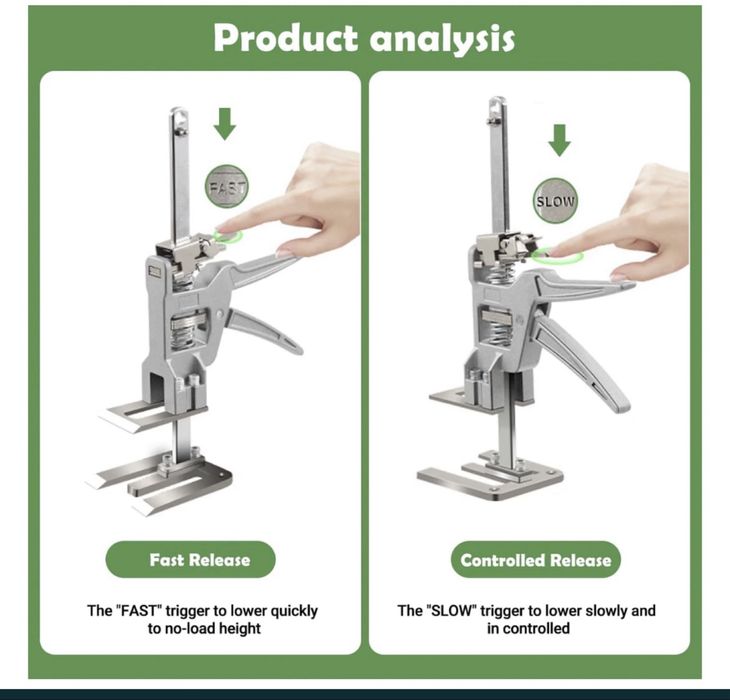 Механизъм за повдигане