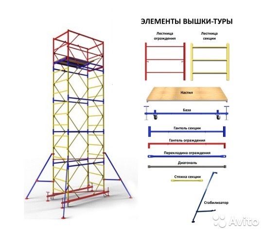 Аренда Строительных Лесов, Вышек-Тур и Подъемников в Астане