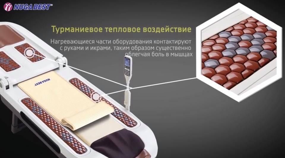 Энг зур нарх!Фақат бизда НУГА БЕСТ кровать для лечения грыжи позвон.