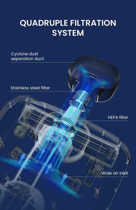 Антибактериална прахосмукачка