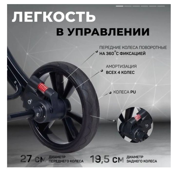 Коляска трансформер текнум