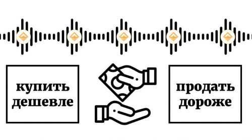 Продать дорогое дешево. Купить дешевле продать дороже. Дешевле дороже. Покупай дешевле Продавай дороже. Купи дешевле продай дороже.