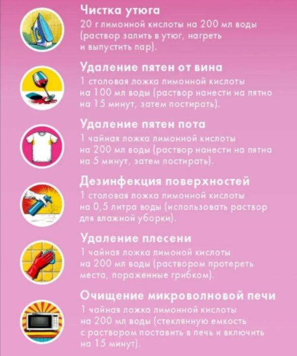 Лимонная кислота 3 кг.