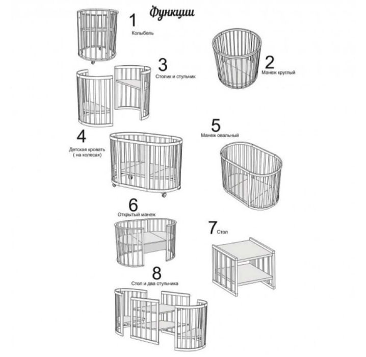 Манеж трансформер 3 в 1