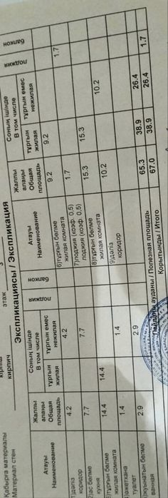 Продам 3х комн квартиру