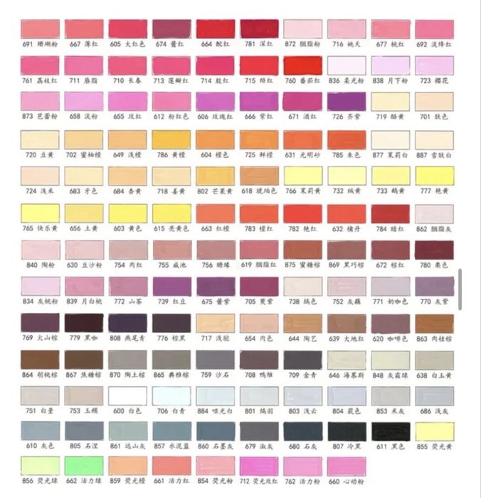 Маркеры  360 шт 1 мм, Мультиколор