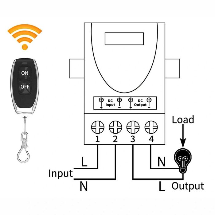 Releu cu Telecomandă 12V–60V 30A – Comutator 12v 24V cu 2 Telecomenzi